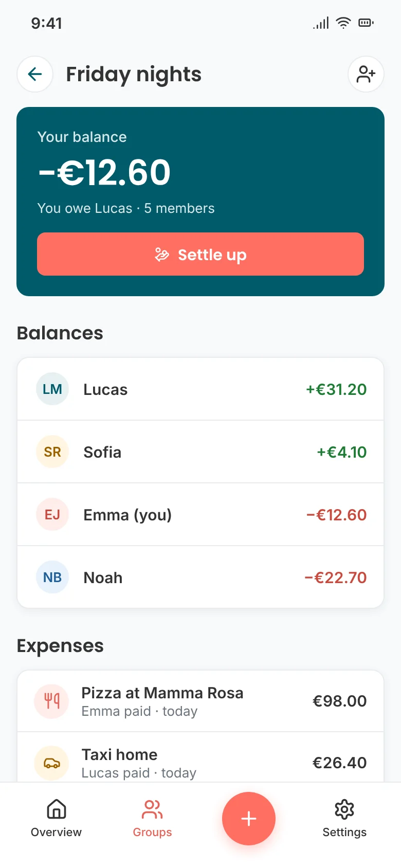 Group balance